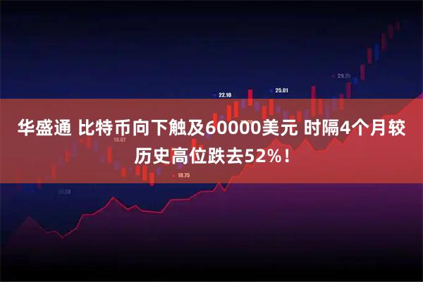 华盛通 比特币向下触及60000美元 时隔4个月较历史高位跌去52%！